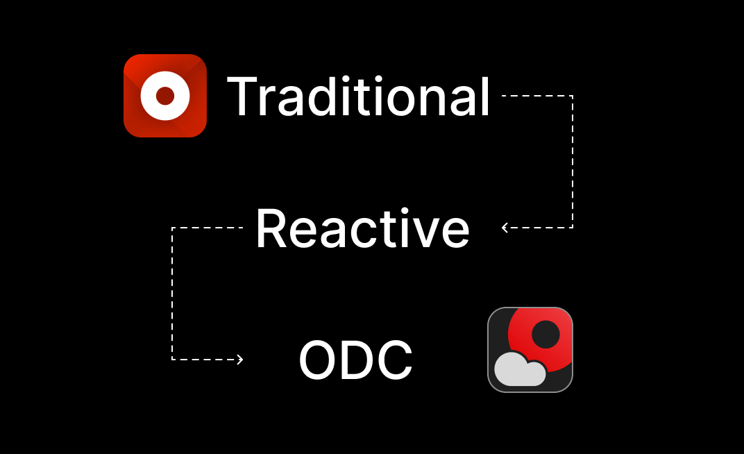 service-image-Proven success in migrating organizations to ODC-right